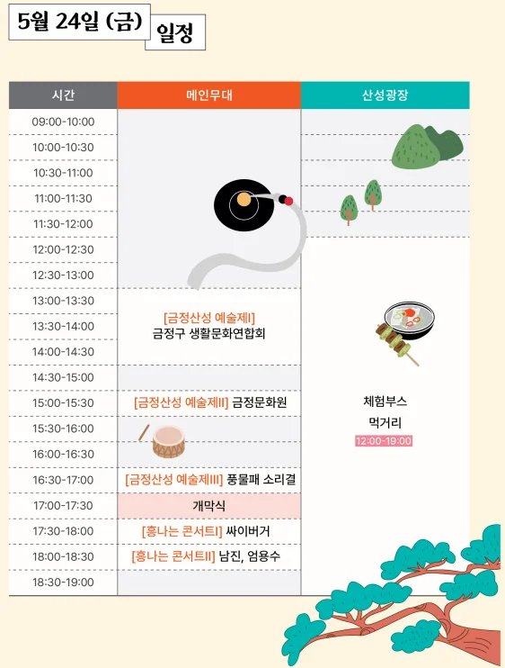 2024 금정산성 축제 안내 : 난장무대, 산성광장, 메인무대, 금정산성에서 축제 : 싸이버거, 남진 , 엄용수, 외줄타기, 남성민, 김지원 어린이, 박서진 등