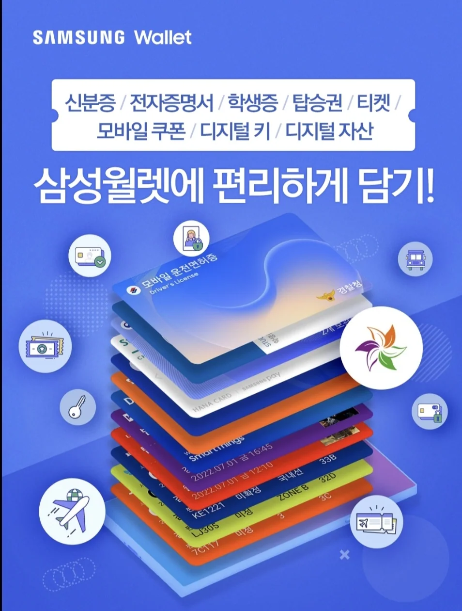 [디지털신분증] 삼성월렛으로 신분증부터 디지털 자산까지 편리하게 관리하는 방법
