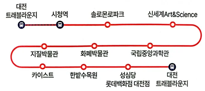 대전 과학대전 순환투어로 떠나는 특별한 도시 여행 🚌