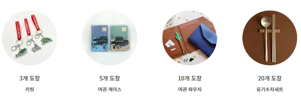 문화유산 방문