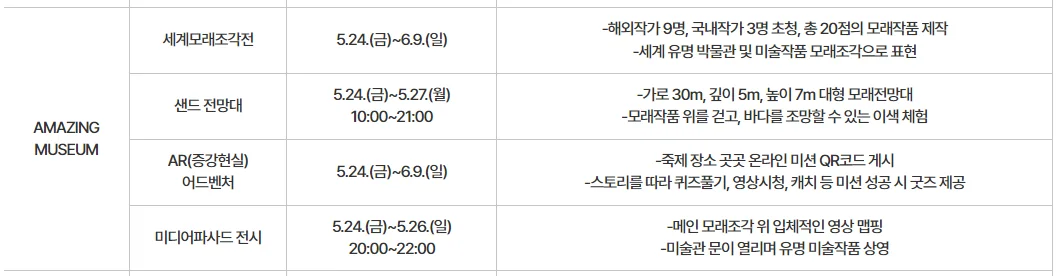 2024 해운대 모래축제: 모래로 만나는 그랜드 미술관, 샌드보드 체험 등