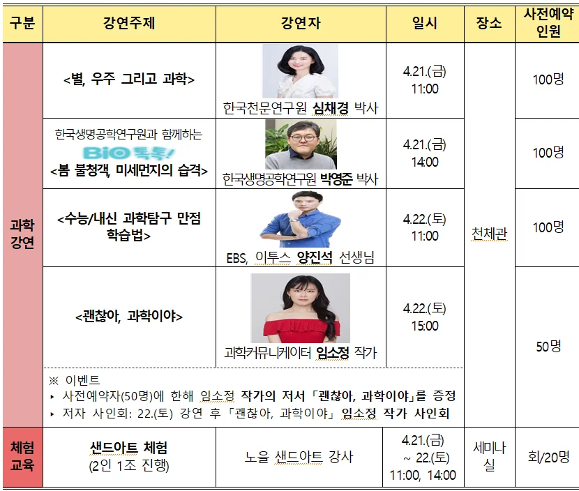 국립중앙과학관 2023 제 50회 봄 사이언스데이 행사 및 사전 예약
