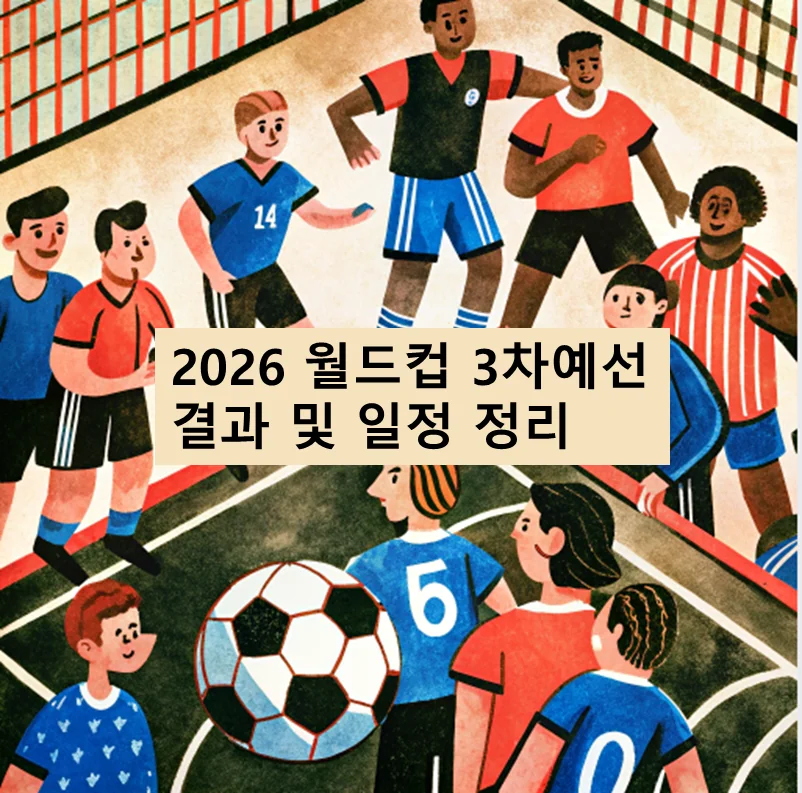대한민국 축구 2026 FIFA 월드컵 3차 예선 결과 및 추후 일정, 관전 포인트