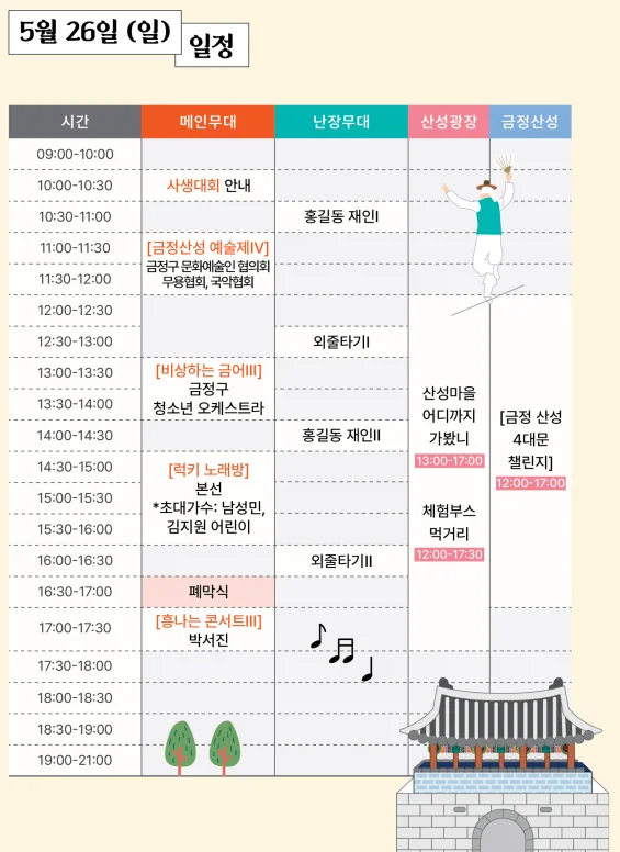 2024 금정산성 축제 안내 : 난장무대, 산성광장, 메인무대, 금정산성에서 축제 : 싸이버거, 남진 , 엄용수, 외줄타기, 남성민, 김지원 어린이, 박서진 등