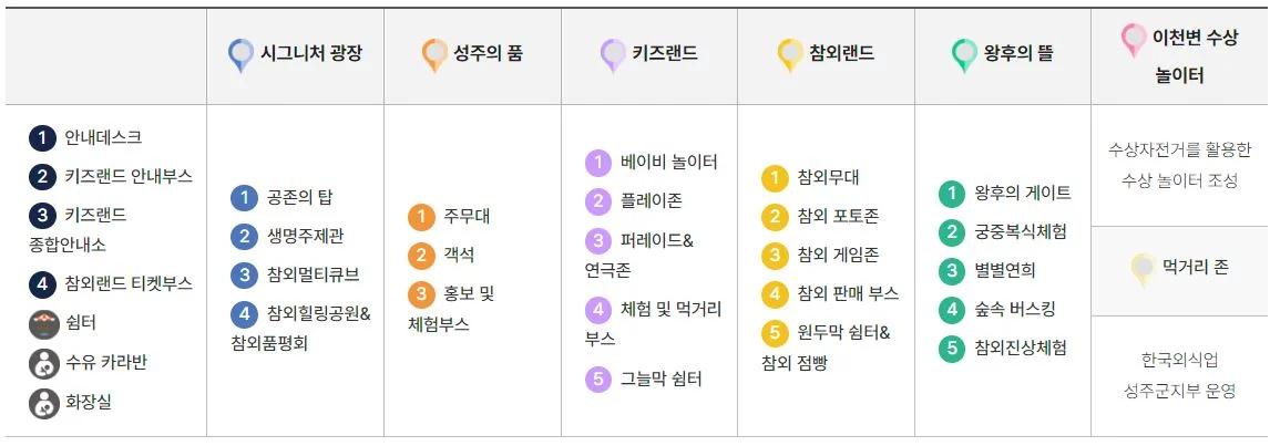 02 성주참외2.JPG