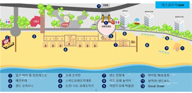 2024 해운대 모래축제: 모래로 만나는 그랜드 미술관, 샌드보드 체험 등