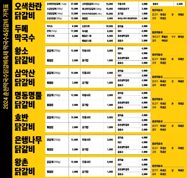 edited_음식가격.png