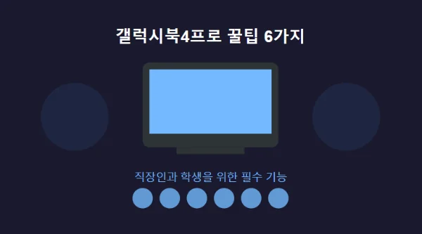 갤럭시북4프로의 실용적인 기능 가이드: 직장인과 학생을 위한 6가지 꿀팁