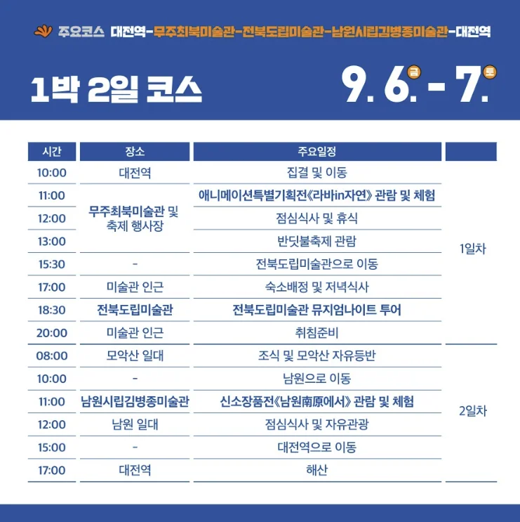 [세 아이와 행복한 여행] (전라 미술관 투어) 1박 2일 미술관 여행 추천 - 1일차 : 최북미술관, 고택아트페스타, 전북도립미술관