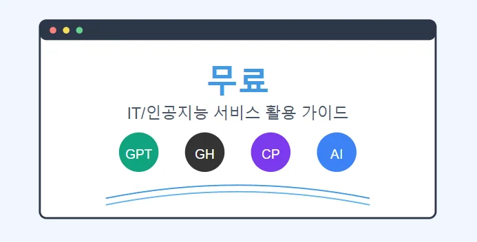 무료 IT 인공지능 서비스 활용 가이드