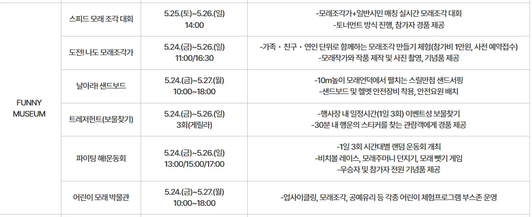 2024 해운대 모래축제: 모래로 만나는 그랜드 미술관, 샌드보드 체험 등