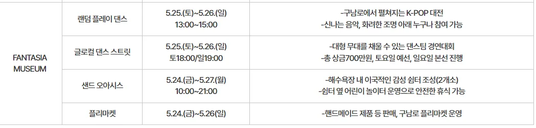 2024 해운대 모래축제: 모래로 만나는 그랜드 미술관, 샌드보드 체험 등