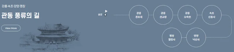 문화유산 방문