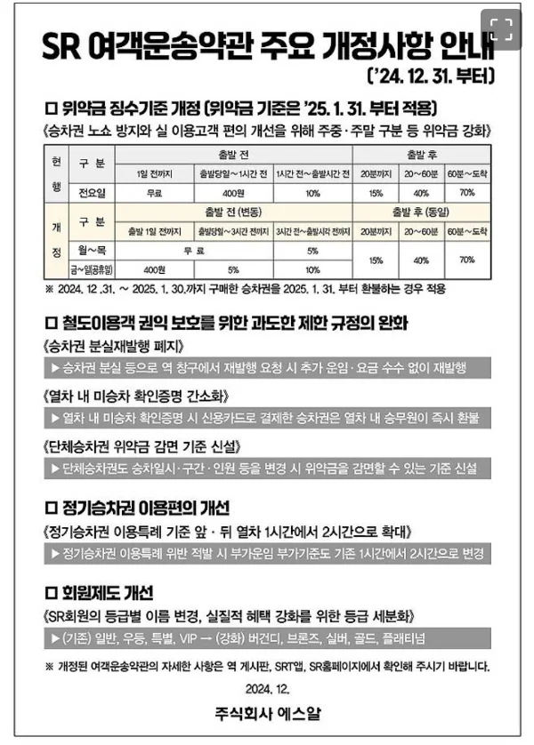 SRT 주요 변경사항 안내 2024.12.31일부터 취소 수수료 확인
