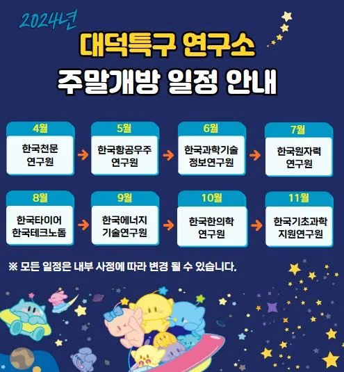 대덕특구.JPG