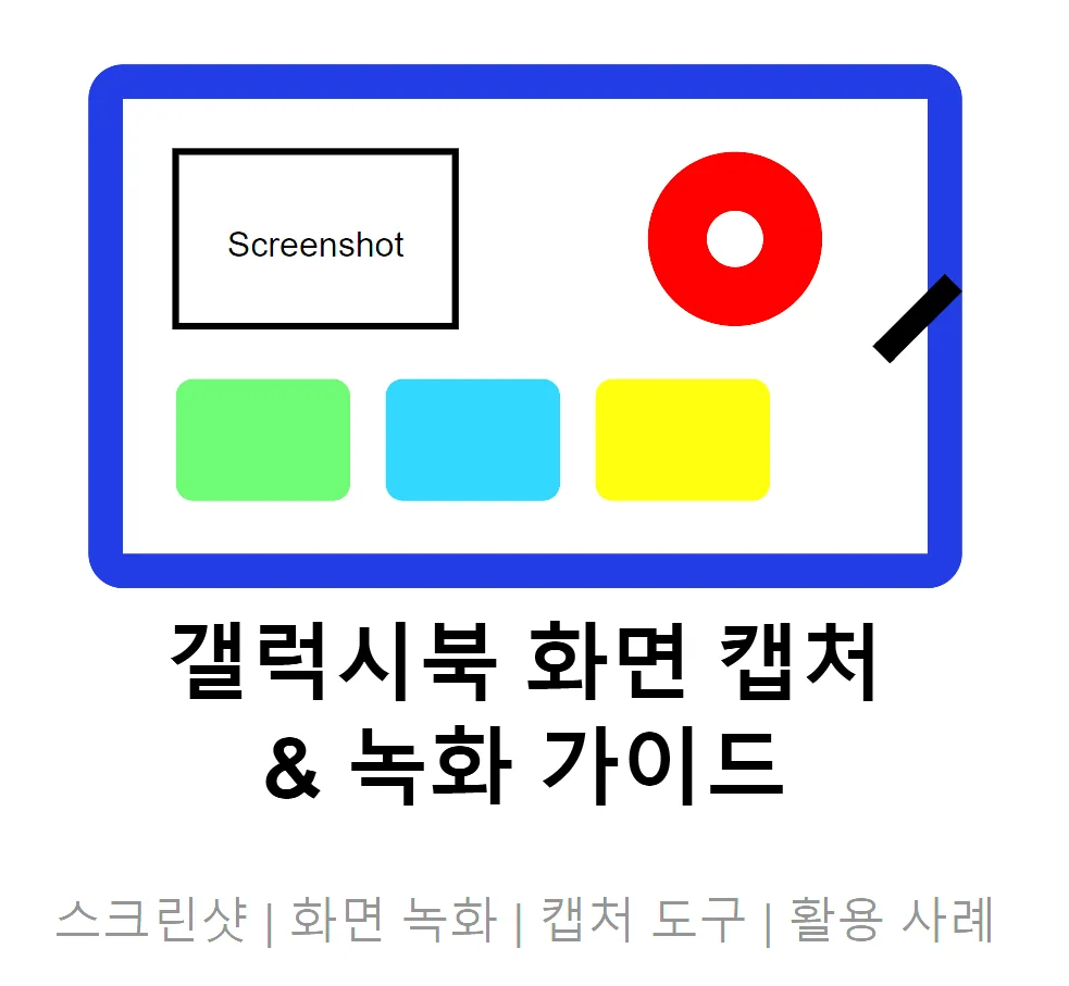 갤럭시북 화면 캡처 & 녹화 완벽 가이드: 초보자부터 전문가까지