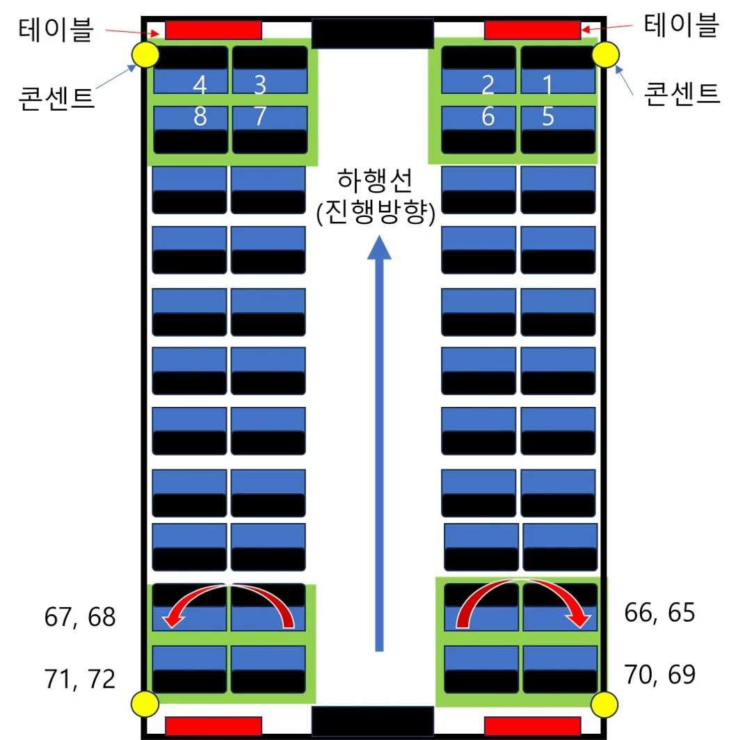 4인 좌석 추천