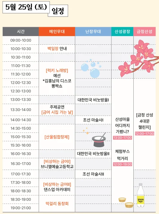 2024 금정산성 축제 안내 : 난장무대, 산성광장, 메인무대, 금정산성에서 축제 : 싸이버거, 남진 , 엄용수, 외줄타기, 남성민, 김지원 어린이, 박서진 등